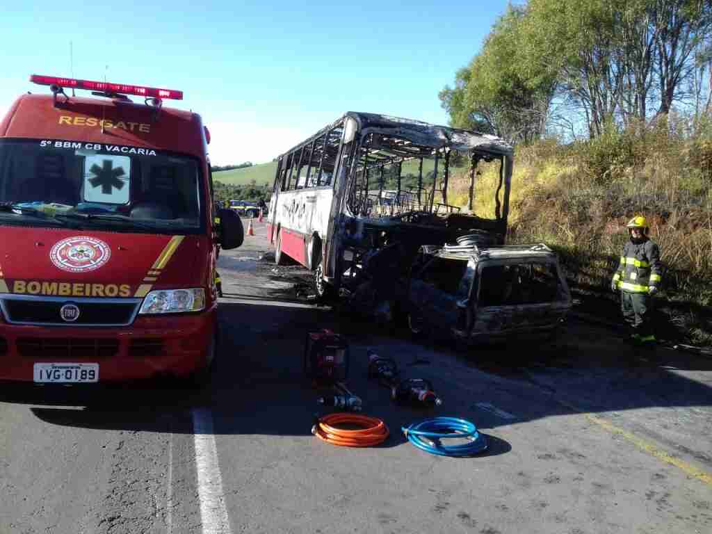 Acidente Entre Carro E Nibus Deixa Cinco Mortos Na Serra R Dio Gua Ba