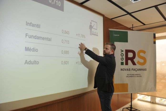 Números do Índice de Desenvolvimento Socioeconômico foram apresentados pelo DEE nesta quarta